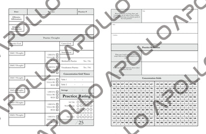 Practice Blueprint - 50 Practices